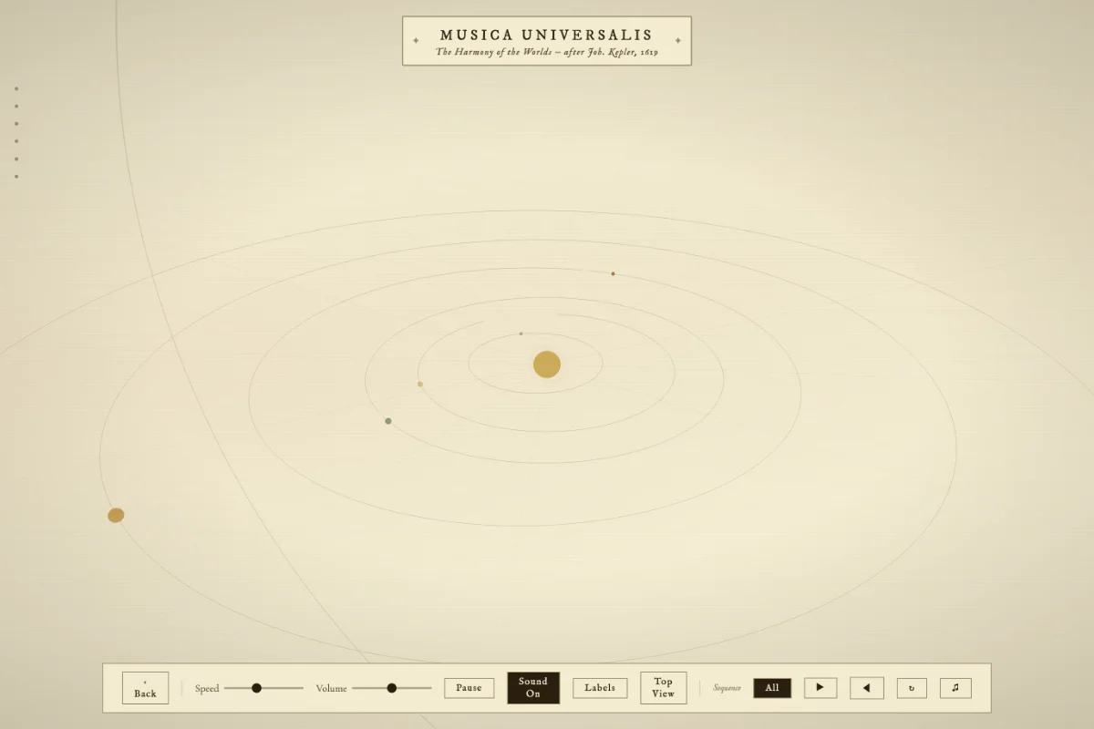 Musica Universalis project preview