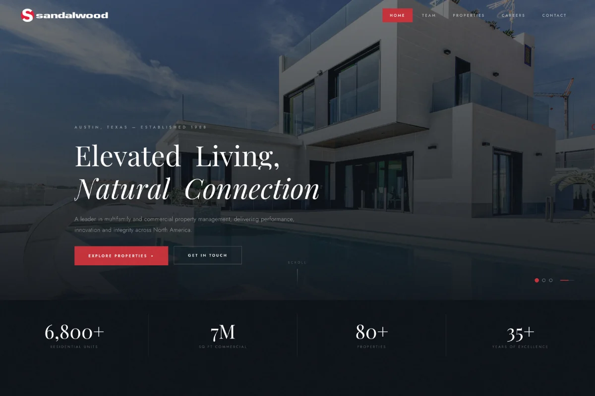 Sandwood Management website preview